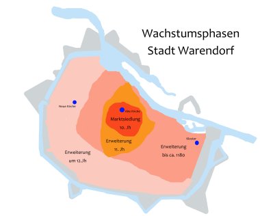 Wachstumsphasen Altstadt Warendorf